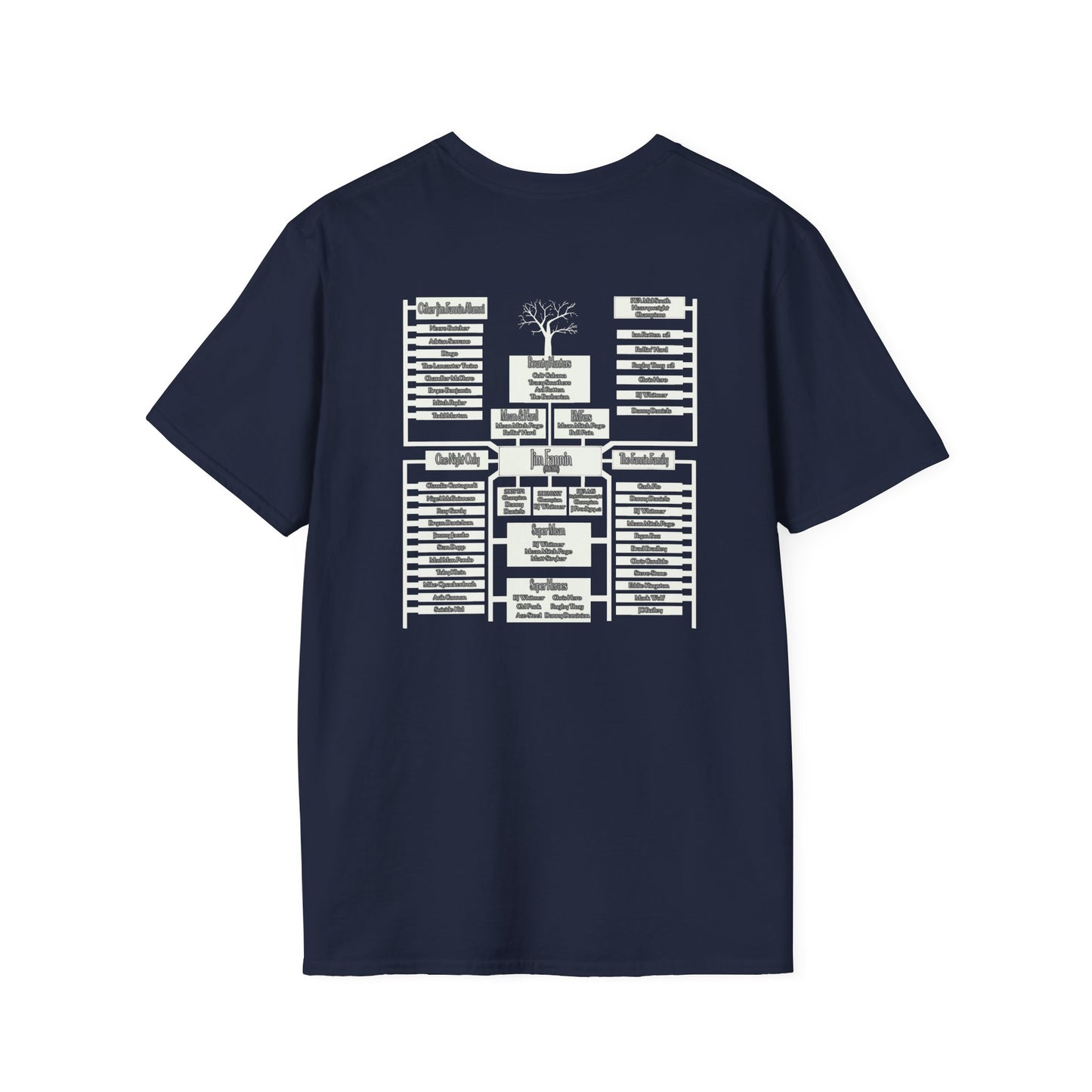Jim Fannin - Fannin Family Tree Front/Back T-Shirt