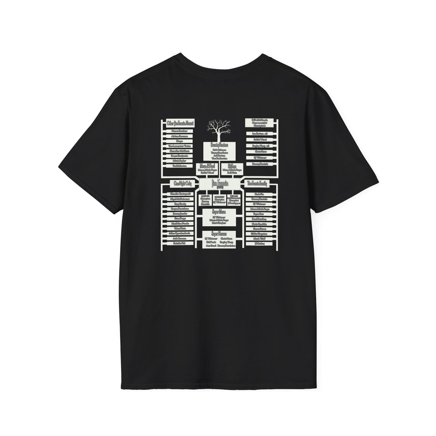 Jim Fannin - Fannin Family Tree Front/Back T-Shirt